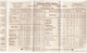 1906 Panorama-Faltblatt Rigi-Bahn, Luzern, Vitznau, Rigi, Kulm, Vierwaldstädter-See / Horaire Fahrplan Vitznau-Rigi-Bahn - Europe