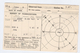 1935 COVER METEOROLOGY Report WEATHER STATION Re  DENBIGH  BODFARI THUNDERSTORM  Postcard  Gb Gv Stamps - Covers & Documents