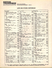 REVUE TECHNIQUE AUTOMOBILE Année 1979 : " Les Autoradios " Antenne Pose Déparasitage Haut Parleur Console Cassette - Auto