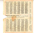 Calendarietto Pieghevole Del 1928-Pubblicità_Advertising_Geddo Pino Angiolina_ORTOVERO_Albenga-Tessuti_Filati_Mercerie- - Petit Format : 1921-40