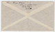 Brazil/Germany VARIG AIRMAIL COVER 1936 - Airmail (Private Companies)