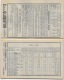 DIJON 1912: Calendrier Indicateur Des Chemin De Fer Et Autres Infos. 72 Pages Tttb état. - Europe