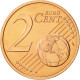 Malte, 2 Euro Cent, 2008, FDC, Copper Plated Steel, KM:126 - Malta