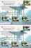 3 Encarts - FDC - United Nations Postal Admin. - Cloches - 50th Anniversary Of The Japonese Peace Bell - Wien 2002 - Lots & Serien