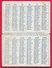 En L'état Très Ancien CALENDRIER Petit Format "Fil Au Chinois" 1890 (année TRES RARE) Ph. VRAU & Cie 59 LILLE Nord - Small : ...-1900