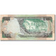 Billet, Jamaica, 100 Dollars, 1994, 1994-03-01, KM:76a, TTB - Jamaica