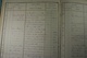 Delcampe - Lot De Vieux Documents Sur Gembes Et Graide (Gedinne) De 1881 à 1924 - Historical Documents