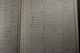 Delcampe - Lot De Vieux Documents Sur Gembes Et Graide (Gedinne) De 1881 à 1924 - Historical Documents