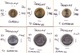 Paraguay - Set Of 6 Coins - FAO Animals Flowers - UNC - Paraguay