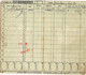 Romania, 1945, Vintage Bank Checkbook / Term Savings Book, CEC - Kingdom Period - Chèques & Chèques De Voyage