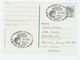 1994 Germany ASTRONOMY PHYSICS EVENT COVER Illus GOD ISIS Postal Stationery Card Stamps Egyptology - Astronomùia