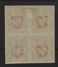 LITHUANIA 1919 3 AUK IMPERF BLOCK OF 4 - Lithuania
