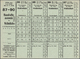 04616 Deutschland: Kleines Lot Mit 20 Diversen Steuergutscheinen Deutsches Reich 1937 Zu 2,38 RM Und 3,80 RM, Lebensmitt - Autres & Non Classés