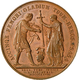 05172 Russland: Nikolaus I. 1825-1855: Bronzemedaille 1828, Stempel Von Heinrich Gube, Werkstatt Loos, Auf Die Kriegserk - Russie