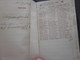 Delcampe - 1903 Calendrier Petit Agenda Du Début De Siècle(qq Annotations écrites)offert Par Les Grands Magasins Du LOUVRE à Paris - Small : 1901-20