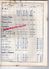 CATALOGUE NECTO NECTOBLOC- GARNITURES FREINS EMBRAYAGES- 37 RUE ACACIAS PARIS - AVRIL 1933- BOUCHAUD VIALLARD LIMOGES - Automobil