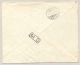 Nederlands Indië - 1931 - 12,5 Cent Envelop G54b Met Luchtpost Reklame Van MALANG Naar Batavia - Niederländisch-Indien