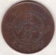 CHIHLI PROVINCE.10 CASH 1906. Y# 10c , Copper Coin - Chine