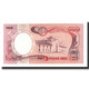 Billet, Colombie, 100 Pesos Oro, 1986-01-01, KM:426b, NEUF - Colombia
