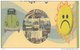 Used Postcard, Pollution Control Board, Car, Train, Tram, Transport, Astronomy Planet, Meghdoot Postcard - Umweltverschmutzung