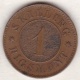 Denmark . 1 Skilling Rigsmont 1869 , Christian IX , KM# 774 - Danemark