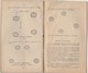 1936 - Instruction Technique Provisoire Pour Les ESCADRONS D' Automitrailleuses - Imp. Nationale - Documents Historiques