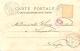 [DC10826] CPA - FIORI - AUGURALE - Viaggiata 1902 - Old Postcard - Fiori
