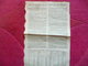 RUSSIE- RUSSIA : Bond / Obligation De 100 Roubles 1889 Série10  Ville De Moscou / Sanctonné Par S.M. Empereur 09.12.1889 - Autres & Non Classés