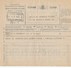 602/25 - Belgique Télégramme Publicitaire BRUSSELS 1933 - TOPIC Impressions/Printings Et Innovation Department Store - Alimentation