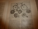 Delcampe - 1950 ENCYCLOPEDIE FAMILIALE LAROUSSE ->Cordonnerie,Maroquinerie,Bicyclette,Motocyclette,Automobile,Travaux à La Maison - Encyclopaedia