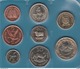 FALKLAND ISLANDS COIN SET 8 MONNAIES 1 PENNY - 2 POUNDS 1998 - 2004  UNC ANIMALS - Malvinas