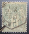 LOT GD/V93 - SAGE Type II N°75 - CACHET PARIS 25 AVRIL 1896 - " E1 " LEVEE EXCEPTIONNELLE - 1876-1898 Sage (Type II)