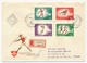 Hongrie - 2 Enveloppes FDC - Athlétisme 1966 - Athletics