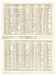 CALENDRIER HUILERIE 1913 (120 X 80 Mm Plié)  PUBLICITE HUILES LEMPEREUR SALON DE PROVENCE - Petit Format : 1901-20