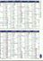 Calendrier  1998  De SNC  Pharmacie GIRRE  A AUNAY Sur ODON  14  ( Le Coton Fleur_Graine_Capsule Mure Ouverte) - Formato Piccolo : 1991-00