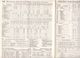 Tourisme - Timetables Schedules Dienstregeling  - Trains Treinen Boston & Maine Railroad - Bus - 1947 - Monde