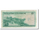 Billet, Scotland, 1 Pound, 1983, 1983-10-01, KM:341b, TB+ - 1 Pond