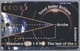 Telefoonkaart. Setarnet. The Last Of The Century. Total Solar Eclipse . Aruba - February 26, 1998. 60 Units. 2 Scans. - Aruba