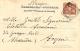 [DC9352] CPA - TORINO - CHIESA DELLA CONSOLATA - Viaggiata 1901 - Old Postcard - Churches