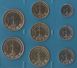 TURKMENISTAN  COIN SET 8 MONNAIES 1 TENNESI - 2 MANAT  2009 - 2010 BIMETAL - Turkmenistan