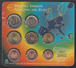 SPAIN  EURO SET 2002 BU - Espagne