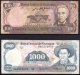 329-Nicaragua Lot De 5 Billets - Nicaragua