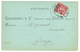 256 1876 ALLEMAGNE 10pfe Obl. ZABERN I.ELS. Sur CARTE PRIVEE "GOLDENBERG SAVERNE". Signé WIEGAND BPP. TB. - Altri & Non Classificati