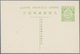 GA China - Ganzsachen: 1898/1908, Lot Mint Stationery (,7 Inc. 1912 1+1 C. Ovpt. Reply Card) Plus Shang - Cartes Postales