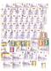 Brfst/O Großbritannien - Machin: 1952/2000 (ca.), Comprehensive Accumulation Of The QEII Definitives, Neatly - Série 'Machin'