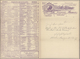 GA Thematik: Anzeigenganzsachen / Advertising Postal Stationery: 1909, German Empire. Advertising Lette - Zonder Classificatie