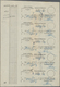 Br Türkei - Stempel: "BEYROUTH 17.9.17", Multiple Strikes On Vertical Strip Of Ten 1 Pia. Ultramarine T - Autres & Non Classés