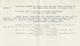 Br Preußen - Vorphilatelie: 1847, Brief Aus Sydney "per Ganges" Mit Ovalen "ship Letter" Urprünglich Na - Préphilatélie