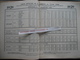 Delcampe - LA CONQUETE DE L'AIR 1929 N°3 - OCHS -CONGO-VILLIERS 24-HANDLEY PAGE HARROW-FARMAN F.190-avia BH. 11 B-MOTH DE HAVILLAND - Aerei
