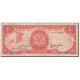 Billet, Trinidad And Tobago, 1 Dollar, 1985, Undated (1985), KM:36a, B+ - Trinité & Tobago
